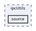 ipcUtils/source
