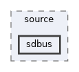 AppInfrastructure/IpcService/source/sdbus