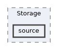 rdkPlugins/Storage/source