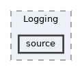 rdkPlugins/Logging/source